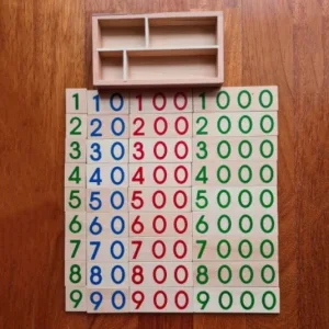 Received Wooden Numbers Card for Math Learning from customer G***e.